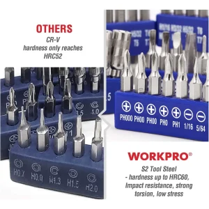 WORKPRO Precision Screwdriver Kit 69 Pcs with Quick Load Screwdriver Bits Holder Handle (W) - view 3