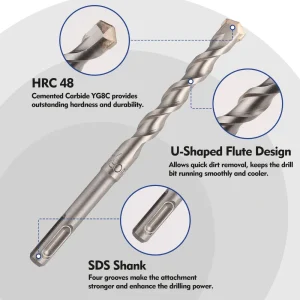 WORKPRO 17 Pcs SDS-Plus Rotary Hammer Drill Bits and Chisel Set - view 4