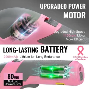 WORKPRO 2 in 1 Handheld 7.2V Electric Cordless Shrubbery Trimmer Hedge Shears/Grass Cutter – Pink Ribbon - view 4