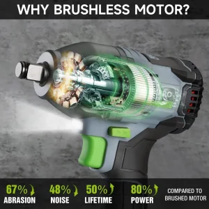 WORKPRO 1/2 inch, 20V Cordless Impact Wrench, with 4.0 Ah Battery, Fast Charger, 4 Impact Sockets an - view 2