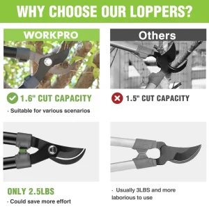 WORKPRO 27″ Garden Bypass Lopper and Tree Trimmer - view 3