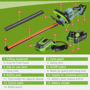 WORKPRO 20V Cordless Hedge Trimmer, 20″ Dual Action Blades Electric Hedge Trimmer, with Battery and Charger (W) - view 4