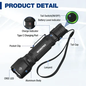 WORKPRO Rechargeable EDC Mini 1200LM Tactical Flashlight with Clip & Lanyard, 7 Light Modes, Zoomabl - view 3
