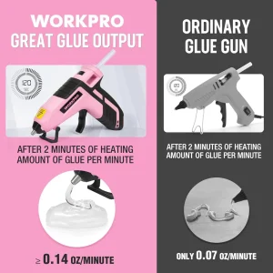 WORKPRO 3.6V Cordless Hot Glue Gun (Upgrade), with 20 Pcs Premium Mini Glue Sticks- Pink Ribbon - view 4