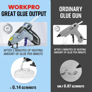 WORKPRO 3.6V Upgrade Cordless Less-drip Hot Glue Gun Kit with 20 Pcs Premium Mini Glue Sticks - view 3