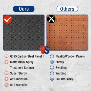 WORKPRO Metal Steel Panel Garage Wall Pegboard Organizer - view 3