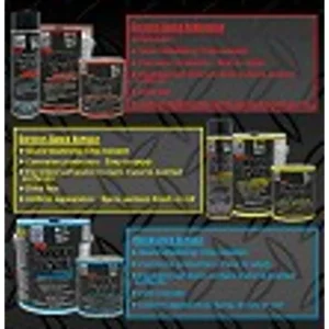 KBS Coatings UnderCoat Asphalt Protective Coating – 5 Gal Pail (76600) - view 4