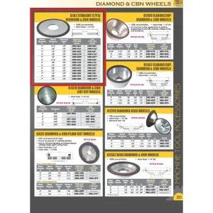 HHIP 6 X 1/16 X 1-1/4″ D1A1 CBN WHEEL (2400-6063) - view 3
