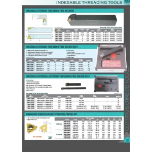 HHIP RT16.01W-10UN RIGHT HAND EXTERNAL THREADING & GROOVING INSERT (6006-4110) - view 3