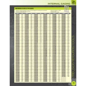 HHIP 0.924″ REPLACEMENT PIN GAGE P-7 0.0002 TOLERANCE (4103-0924) - view 2
