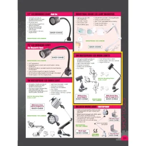 HHIP 5 WATT WATERPROOF LED UNIVERSAL ARM WORK LIGHT (8401-0463) - view 3