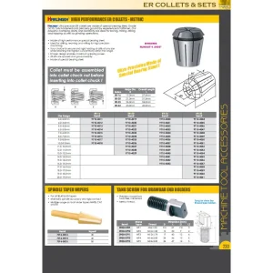 PRO-SERIES PRO-SERIES HIGH ACCURACY ER-32 13/16″ SPRING COLLET (3901-5259) - view 3